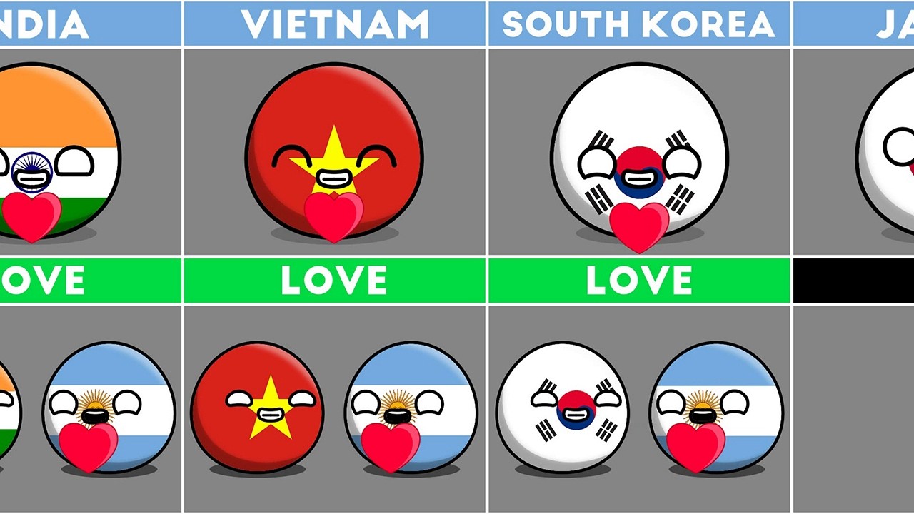 Countries that Love or Hate Argentina 