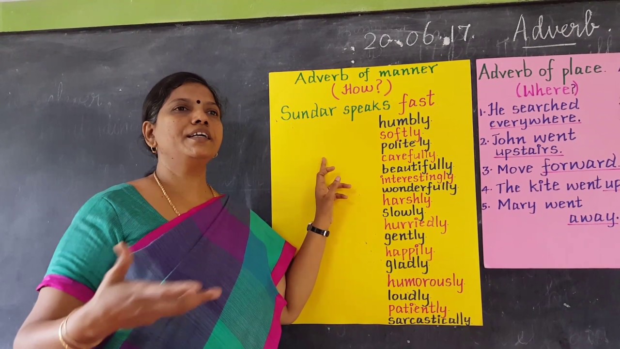 ADVERB OF MANNER, PLACE AND TIME.