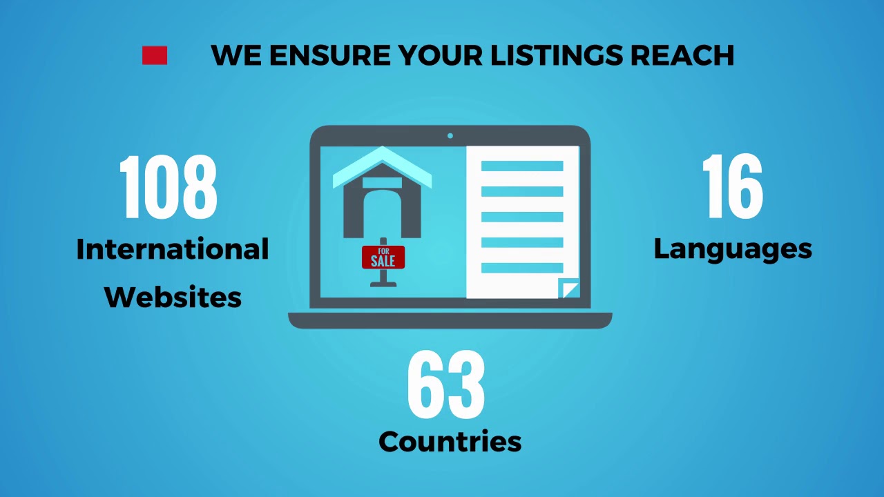 Global Platform
