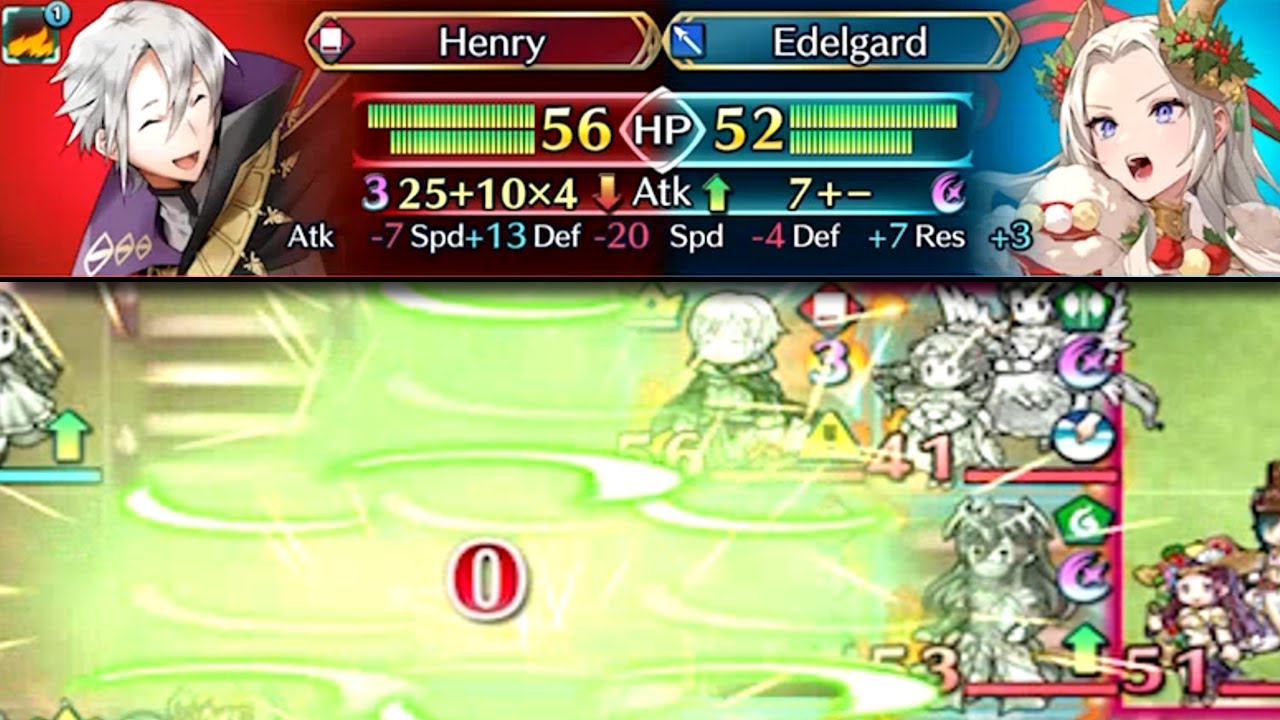 Balance is a Myth