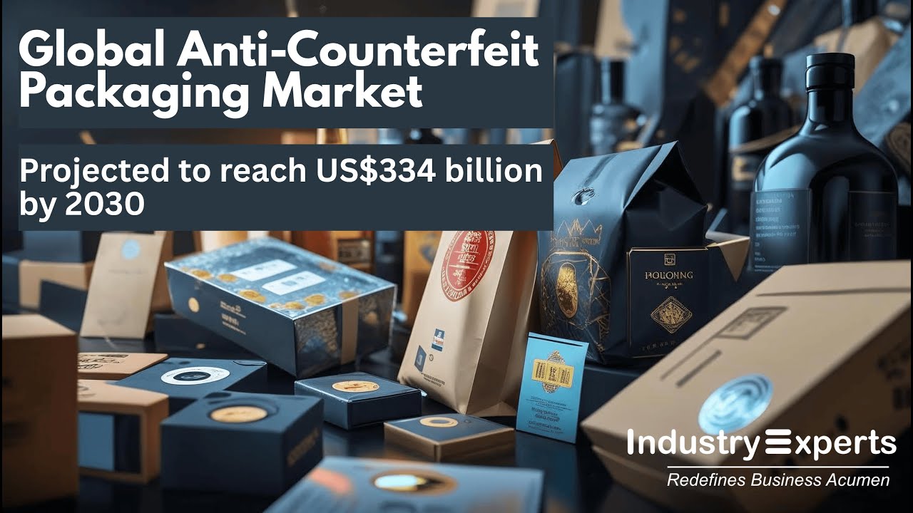 Global Anti-Counterfeit Packaging Market - Technologies and End-use Sectors