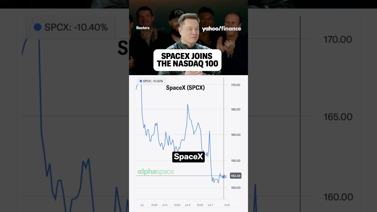Here's why SpaceX joining the Nasdaq 100 