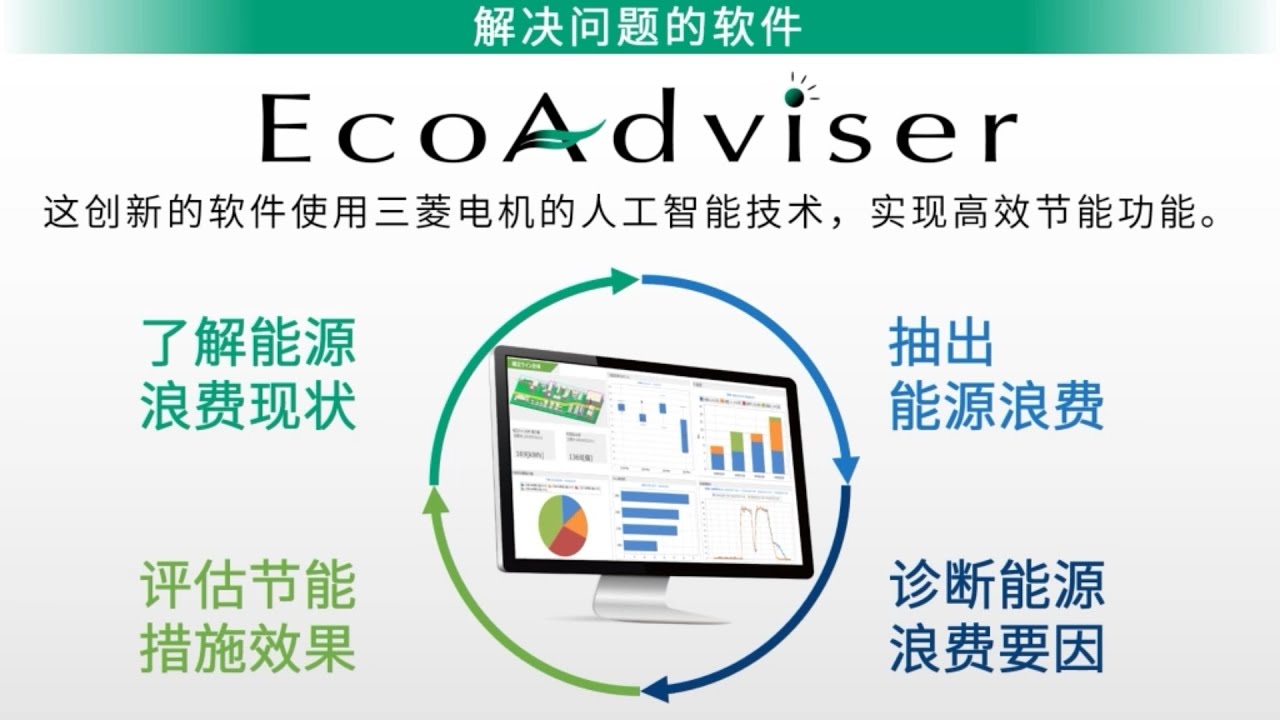 节能支援软件(AI版)的介绍