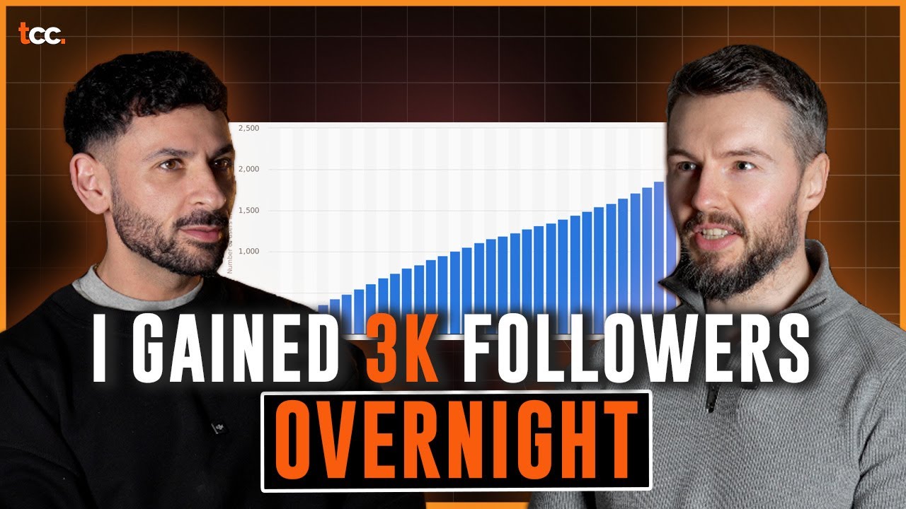 Lazy and unmotivated turns local vlogger - 10K followers in 4 months (4K): @thehardylife| E145