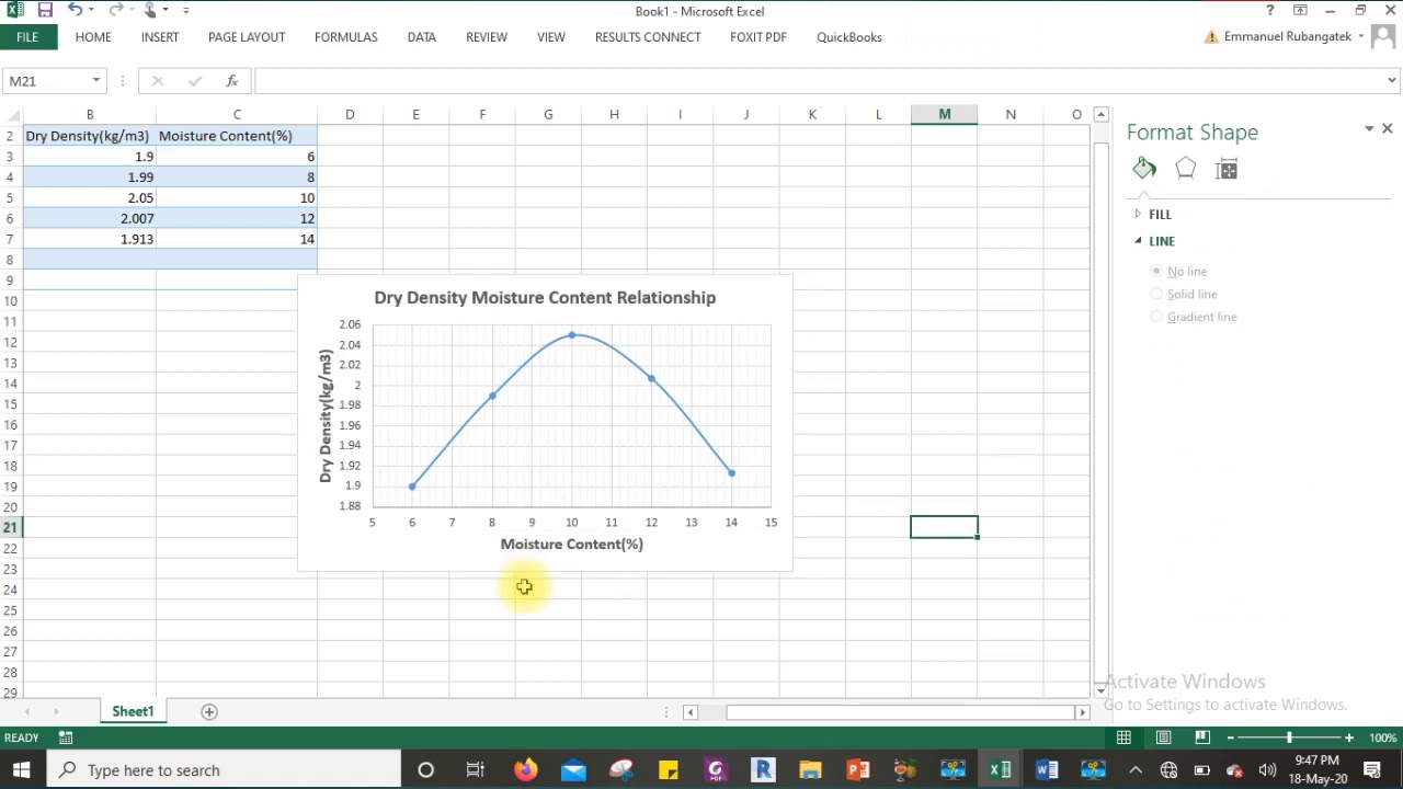 How To Plot The Dry density Moisture content Relationship  Curve In Excel