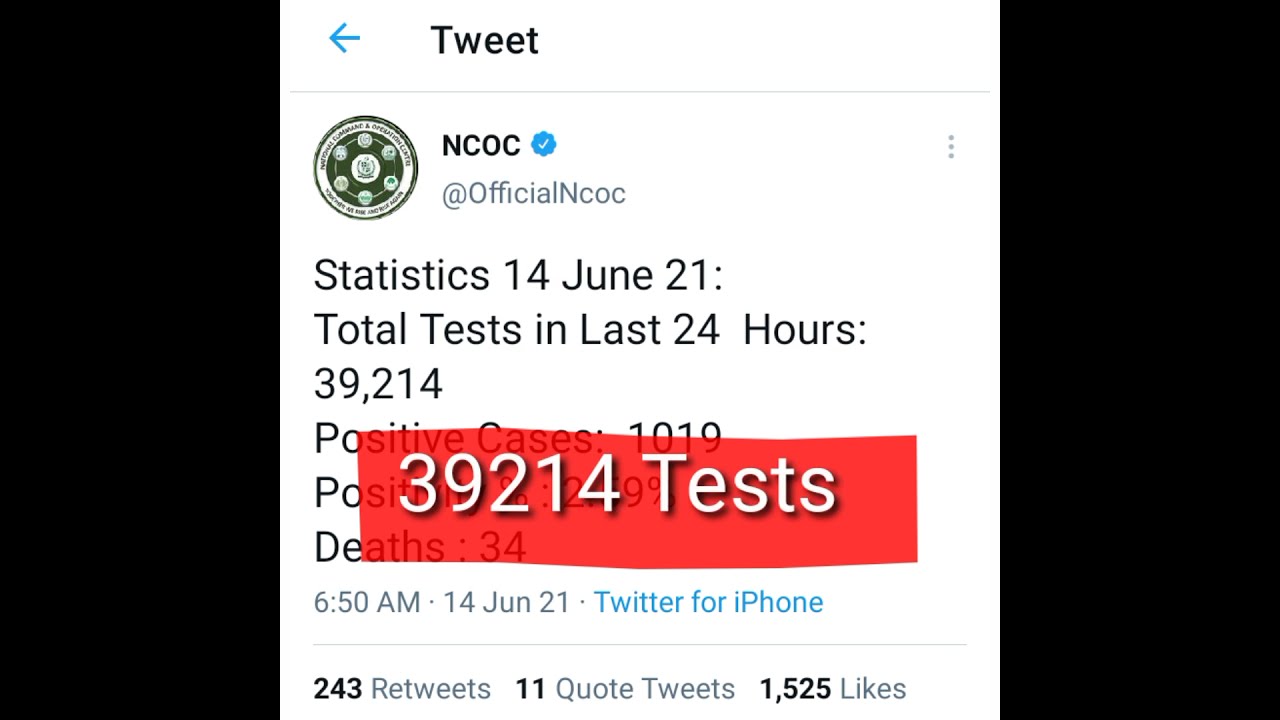 coronavirus cases decreasing rapidly, 14th June 2021, Coronavirus updates ,Voice of Asia