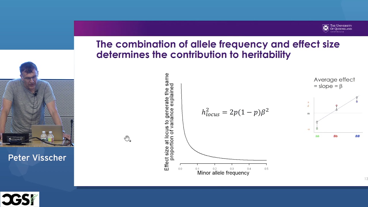 Peter Visscher | From Galton to GWAS and Beyond: The Estimation of Genetic Variance in Human...