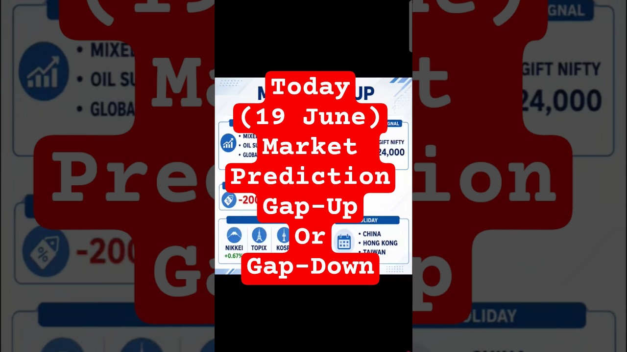Today Market Prediction Gap-Up or Gap-Down? Global Signals Cause Concern!