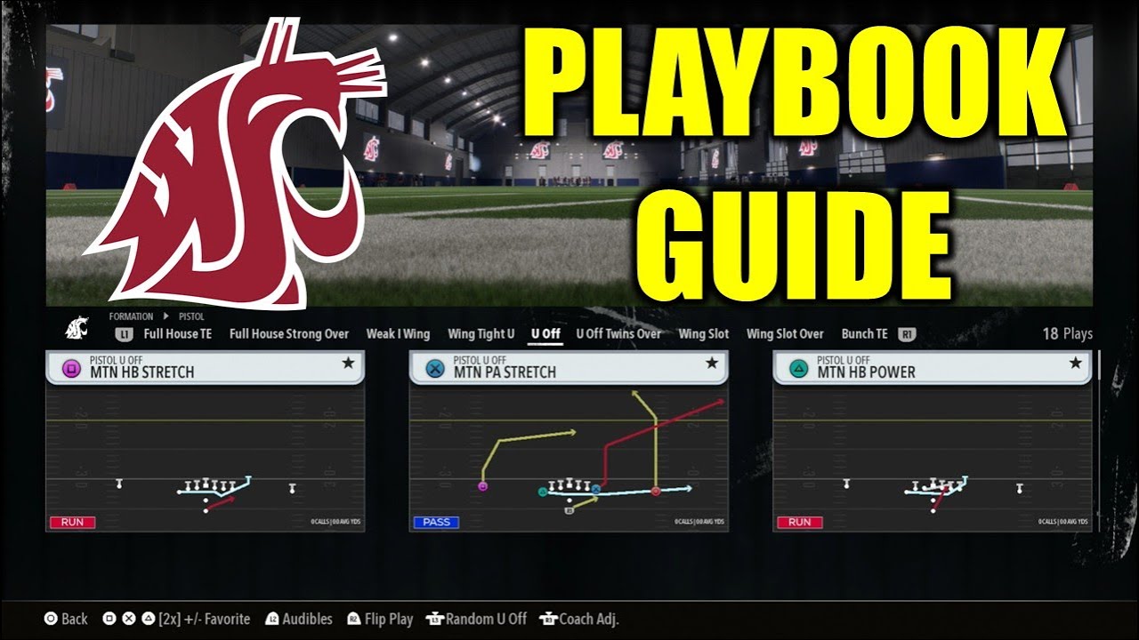 Washington State Power Spread Playbook Guide - College Football 26