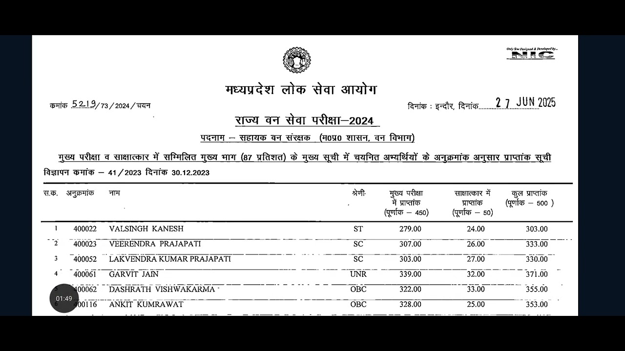 Mppsc forest exam 2024 final result|mppsc forest service 2026|mppsc resut|mppsc forest cutoff