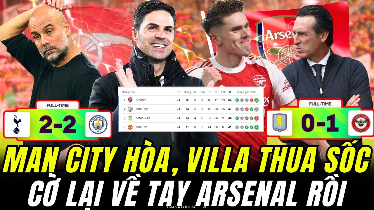 MAN CITY HÒA, ASTON VILLA THUA : CỜ LẠI VỀ TAY ARSENAL, MẠNH MẼ, TÁO BẠO LÊN ĐI PHÁO THỦ ƠI