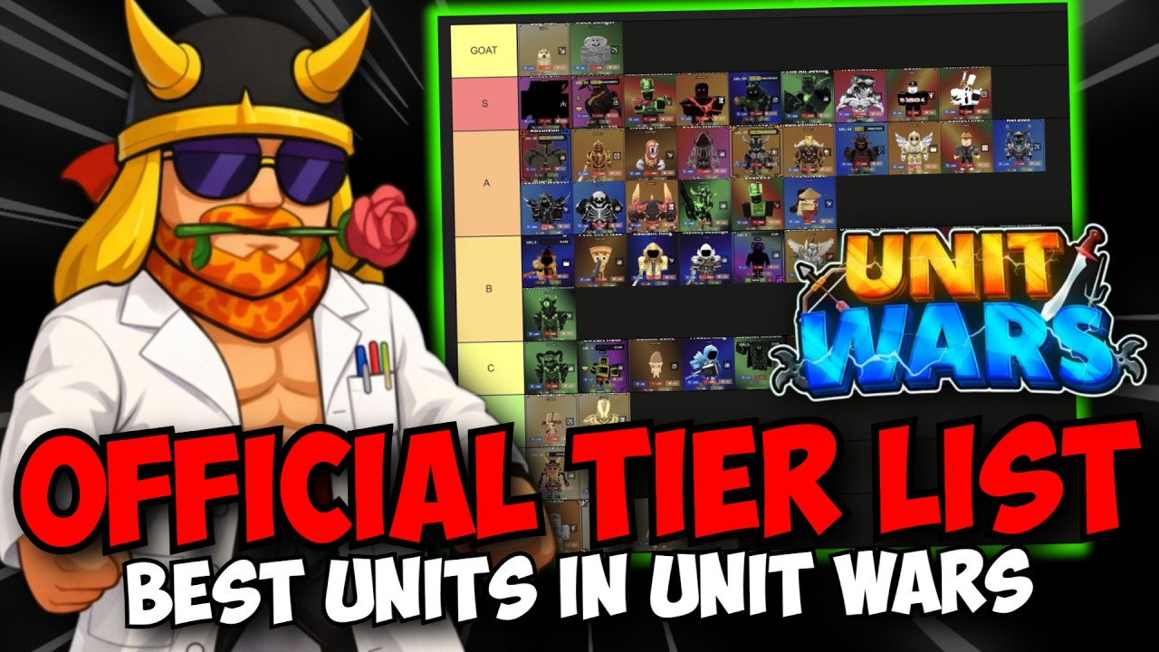 Best Units in Unit Wars! (Official Tier List)