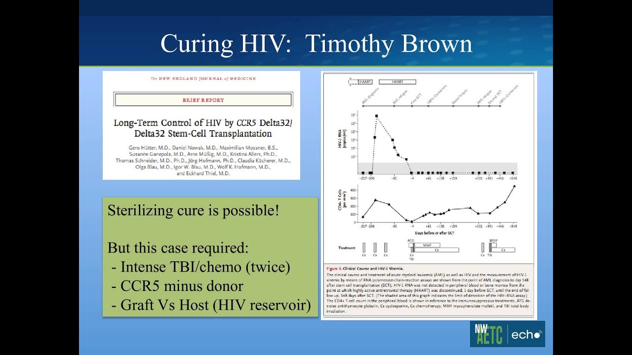 Curing HIV