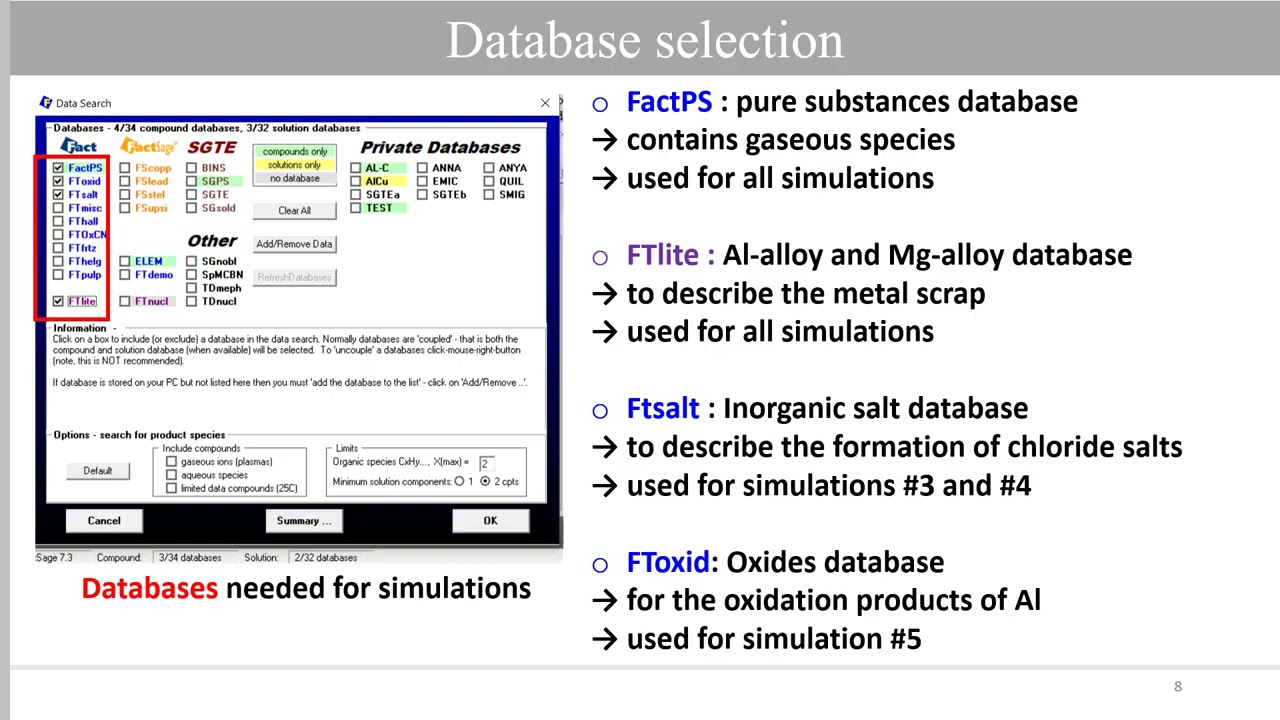 2020 RD (18) Al alloy recycling – Case study #1 melting, chlorination by Anya Bouarab