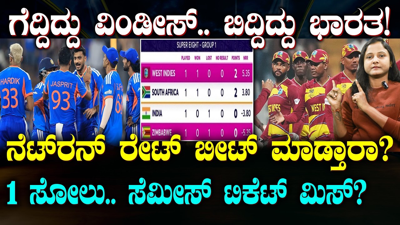 T20 WC: India’s Semifinal Chances Go Down Again? | ಭಾರತಕ್ಕೆ ನೆಟ್ ರನ್ ರೇಟ್ ವಿಲನ್ | ಸೆಮೀಸ್ ಸಾಧ್ಯನಾ?