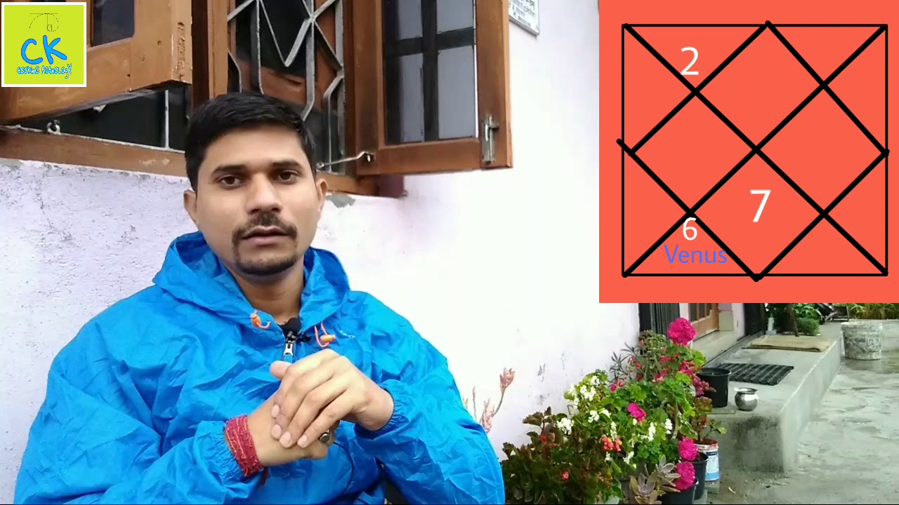 Venus in Virgo - Debilitated Venus in vedic Astrology.