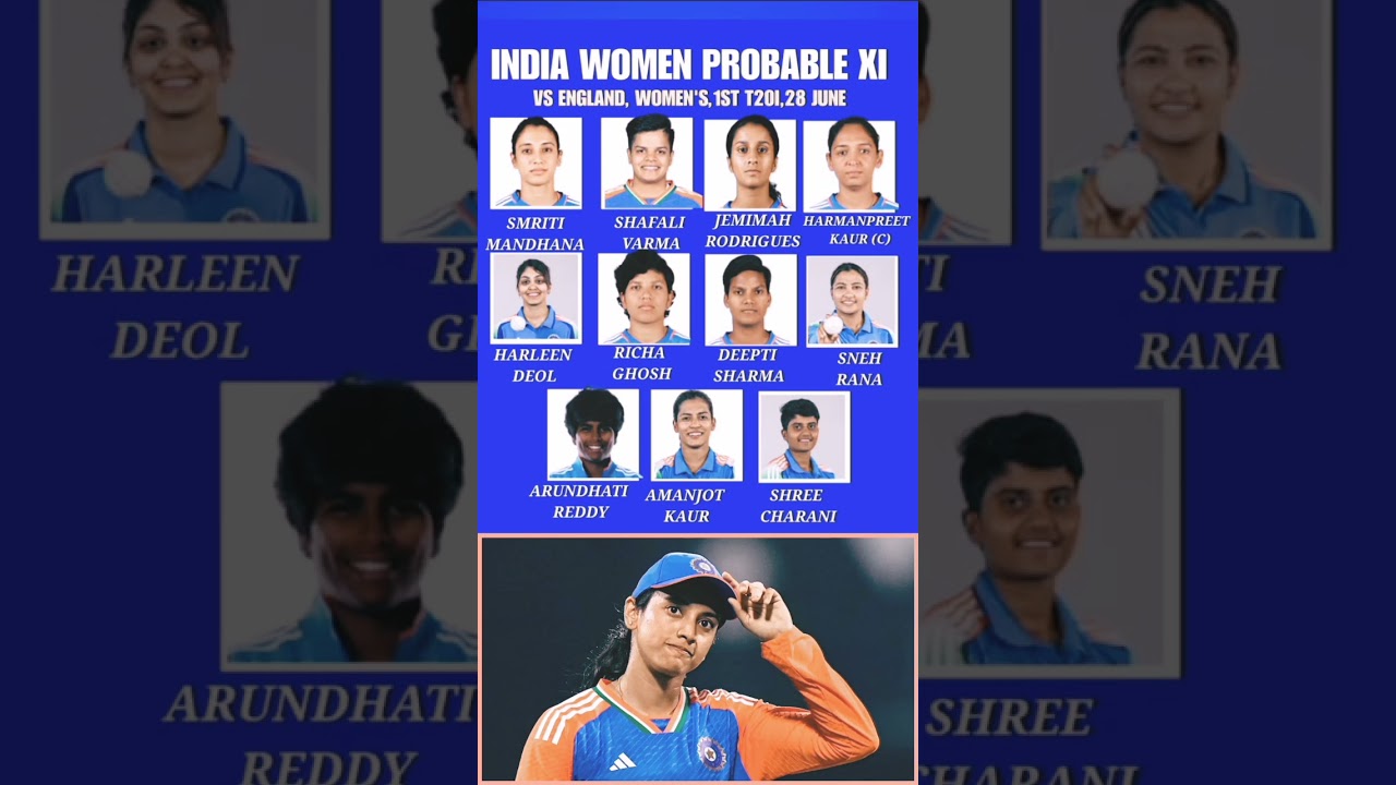 IND-W vs ENG-W Best XI | 1st T20I 28 June 2025 | India Women Strongest Lineup!