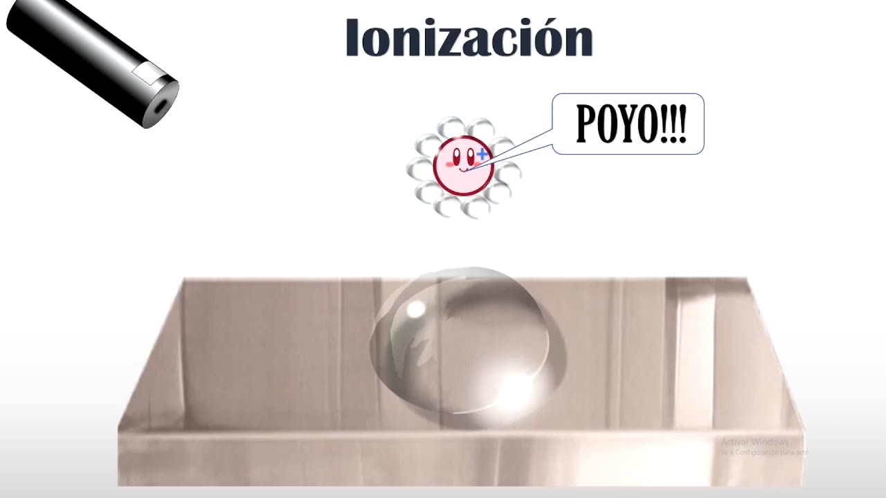 MALDI TOF: Conceptos Básicos