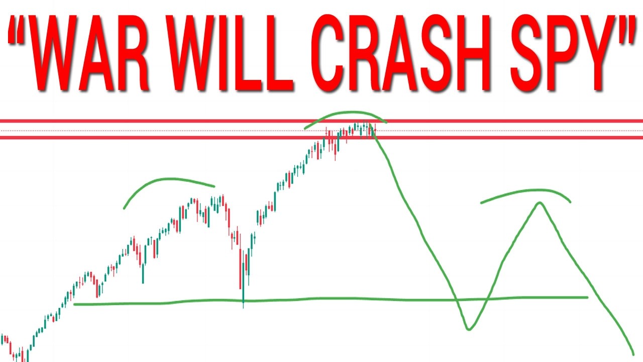 🔥REALITY OR A CLICK FARMING NARRATIVE? SPY QQQ. IWM. Technical chart analysis.
