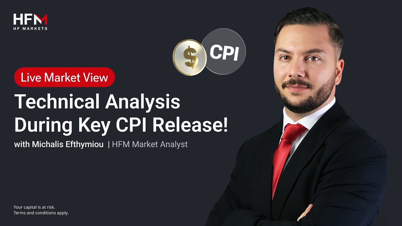 Technical Analysis During Key CPI Release!