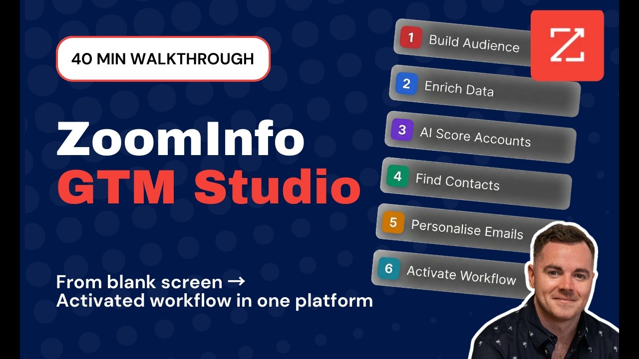 ZoomInfo GTM Studio: Полное руководство — создание списков, обогащение, оценка, персонализация и ...