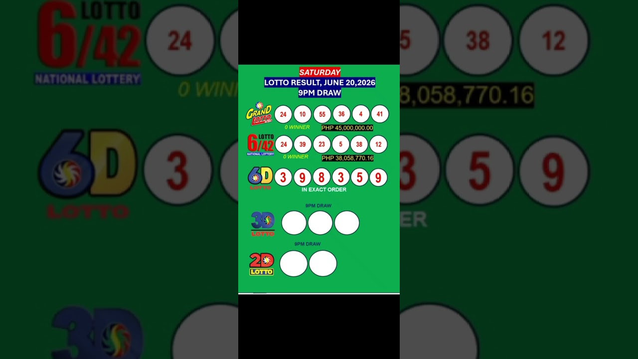 LOTTO RESULTS, 9PM DRAW, JUNE 20, 2026@LottoResultTV15K