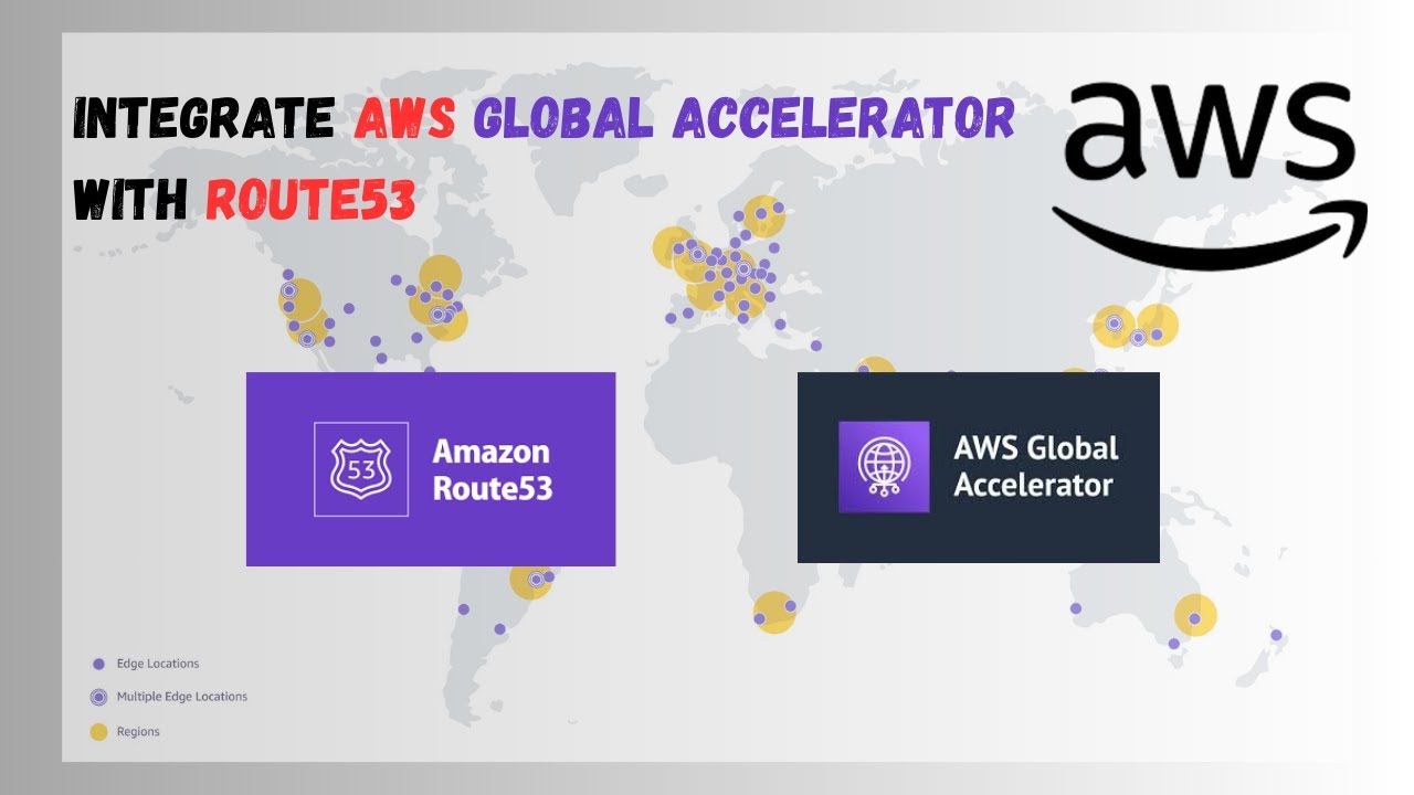AWS Global Accelerator + Route 53 Integration | Step-by-Step Tutorial
