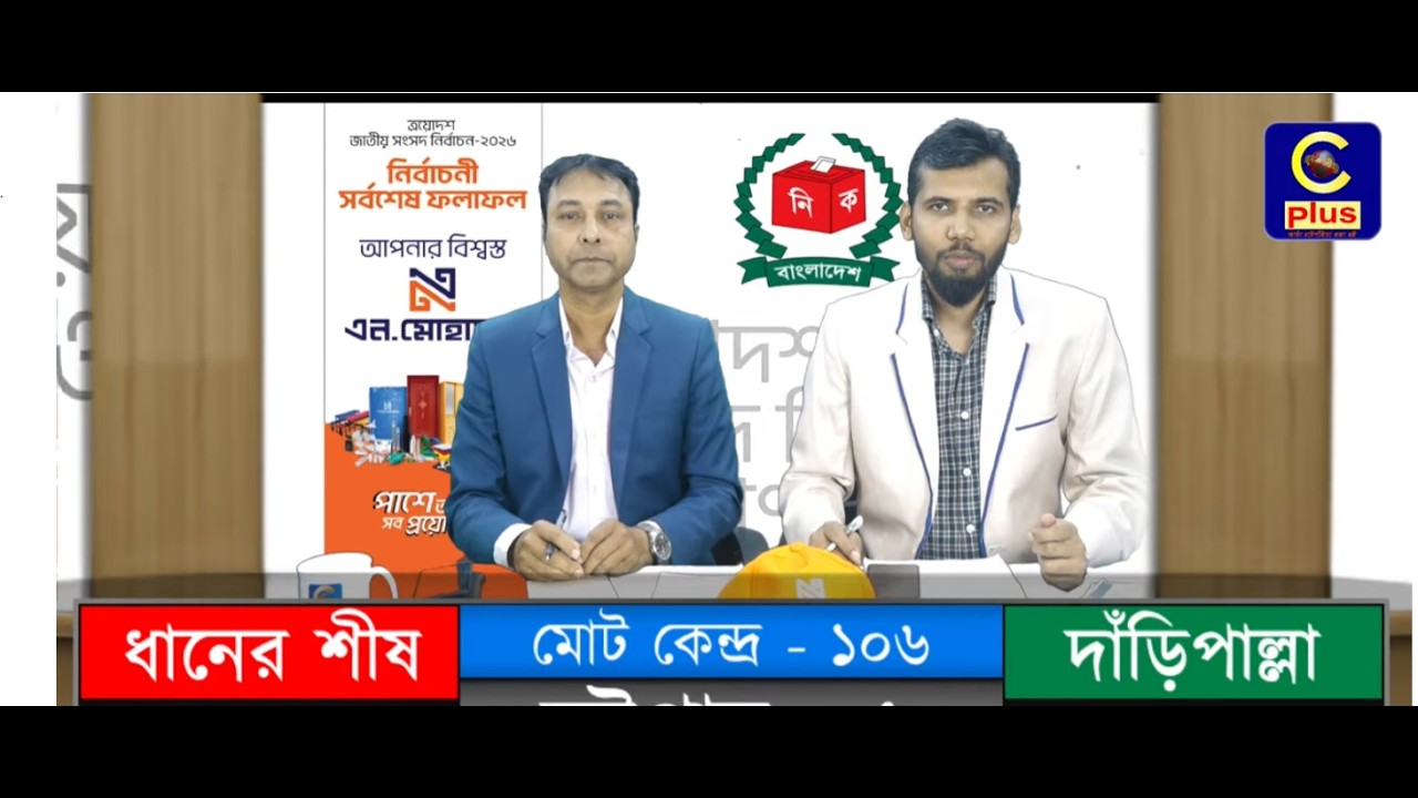 এন মোহাম্মাদ’র সৌজন্যে দেখছেন ত্রয়োদশ জাতীয় সংসদ নির্বাচনের সর্বশেষ ফলাফল।