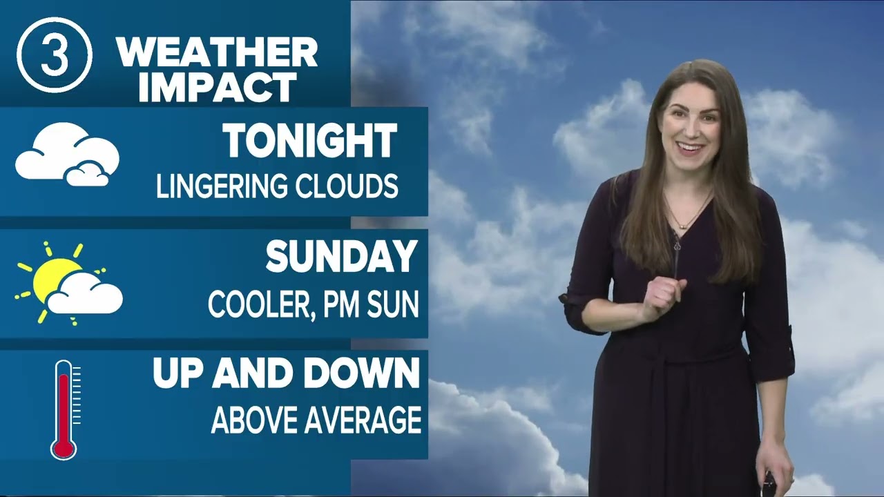 Northeast Ohio weather forecast: Cooler and brighter Sunday evening