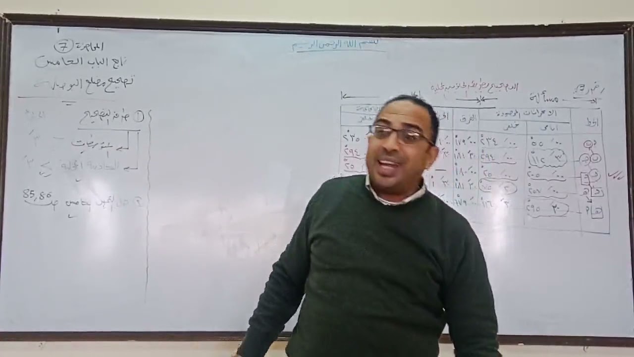 مساحة اولى مدنى تابع الباب الخامس-تصحيح مضلع البوصلة 2