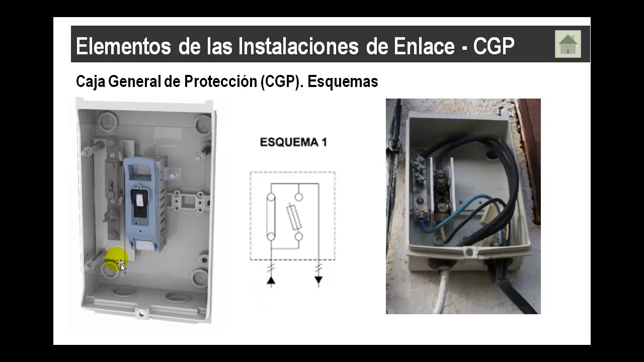 Instalaciones de enlace CGP