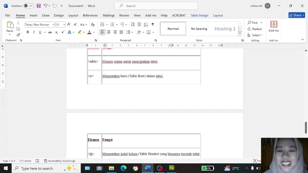 PEMAHAMAN ELEMEN, ATRIBUT DAN PENANDA (TAG) PADA HTML BESERTA VIDEO PRAKTIKUMNYA