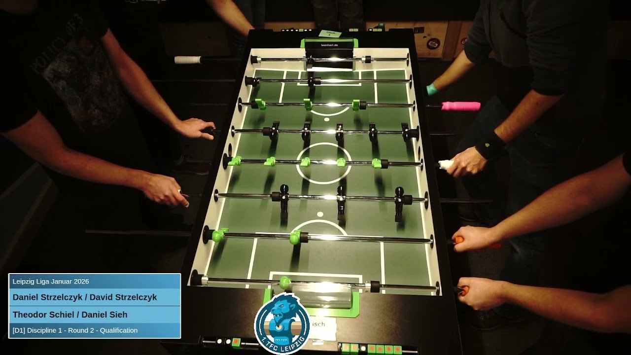 Leipzig-Liga Januar 2026