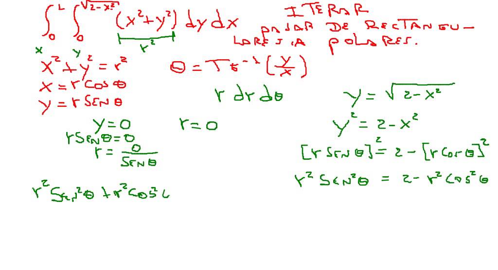 INTEGRALES ITERADAS-INTEGRALES DOBLES EN COORDENADAS POLARES 4