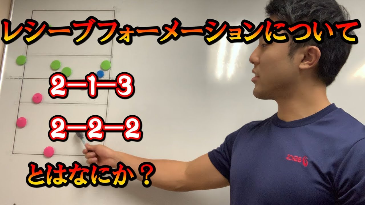 【バレーボール】レシーブフォーメーションについて　ブロック２枚の時の後ろのレシーブ体系