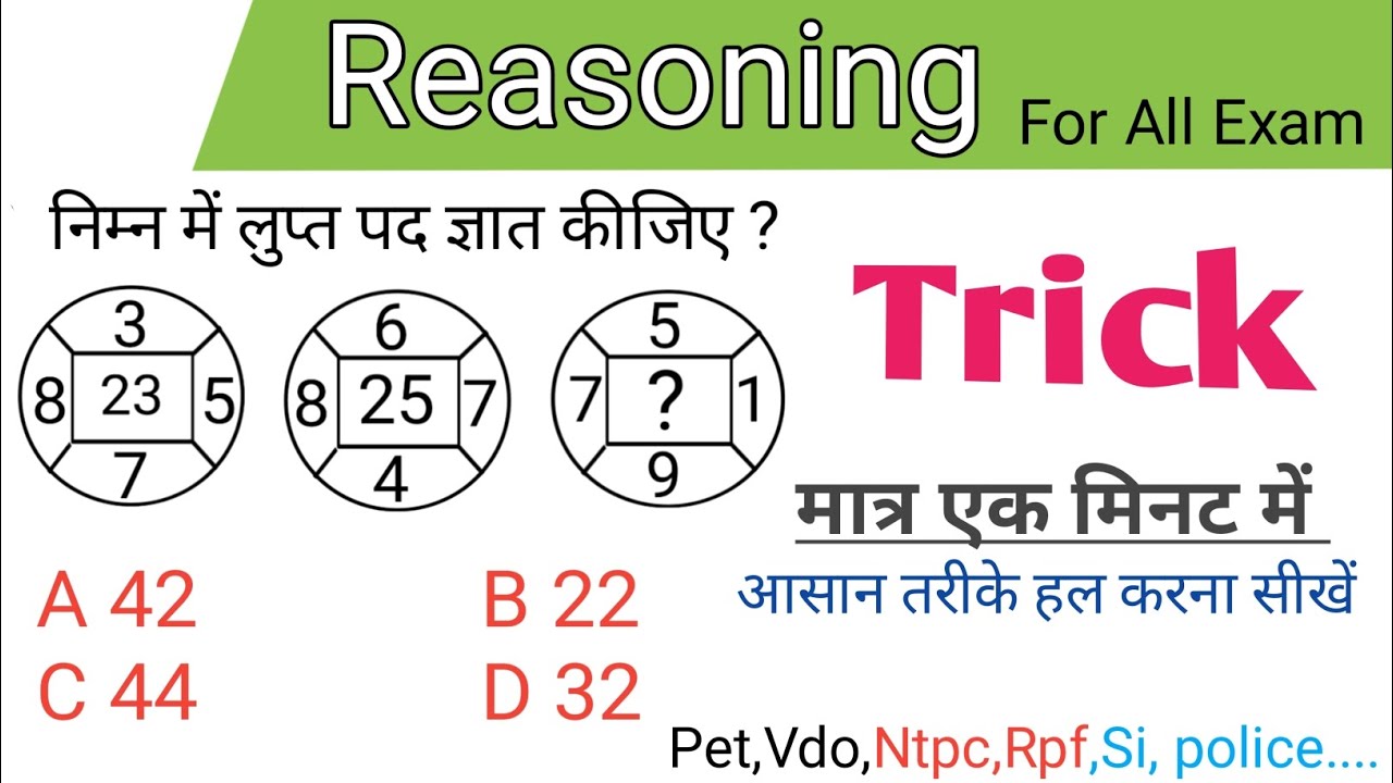 Reasoning ke questions | for pet vdo ntpc si  police and ssc jee | reasoning model paper practice