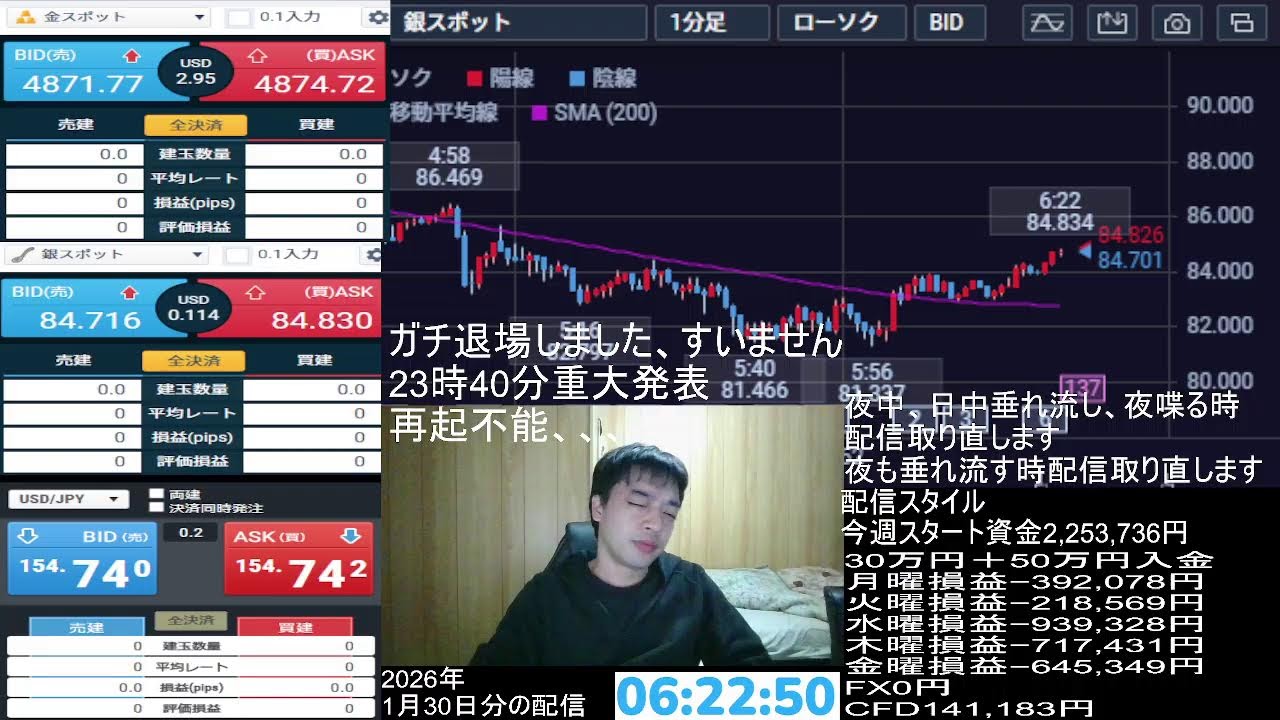 【FXライブ】大勝負大爆損😿トランプ相場大波乱、シルバーロングで退場