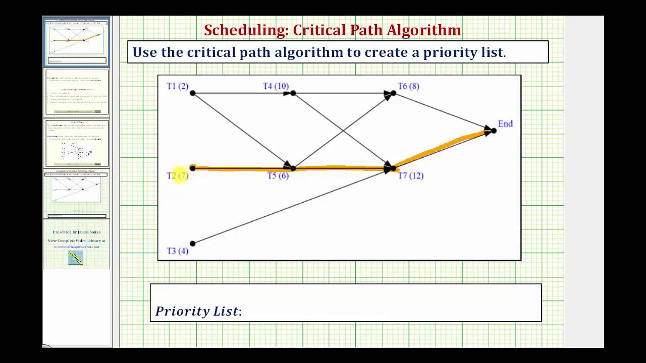 Ex: Scheduling - Create a Priority List Using the Critical Path Algorithm