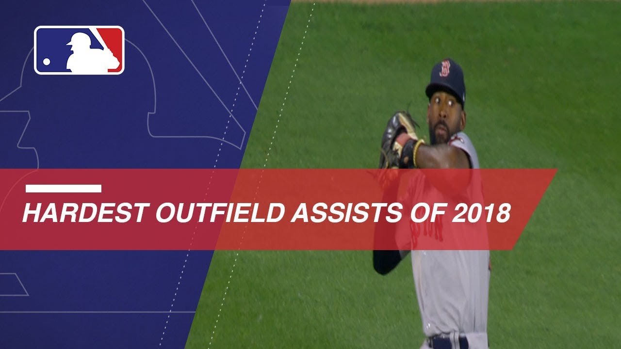 2018's Hardest Outfield Assists