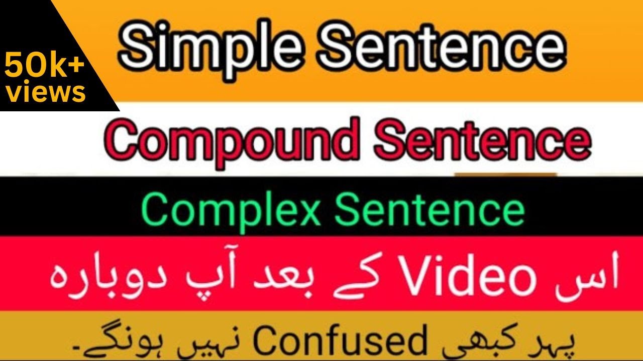 Simple, Compound and Complex Sentence | compound sentence structure | Grammar English in Urdu/Hindi