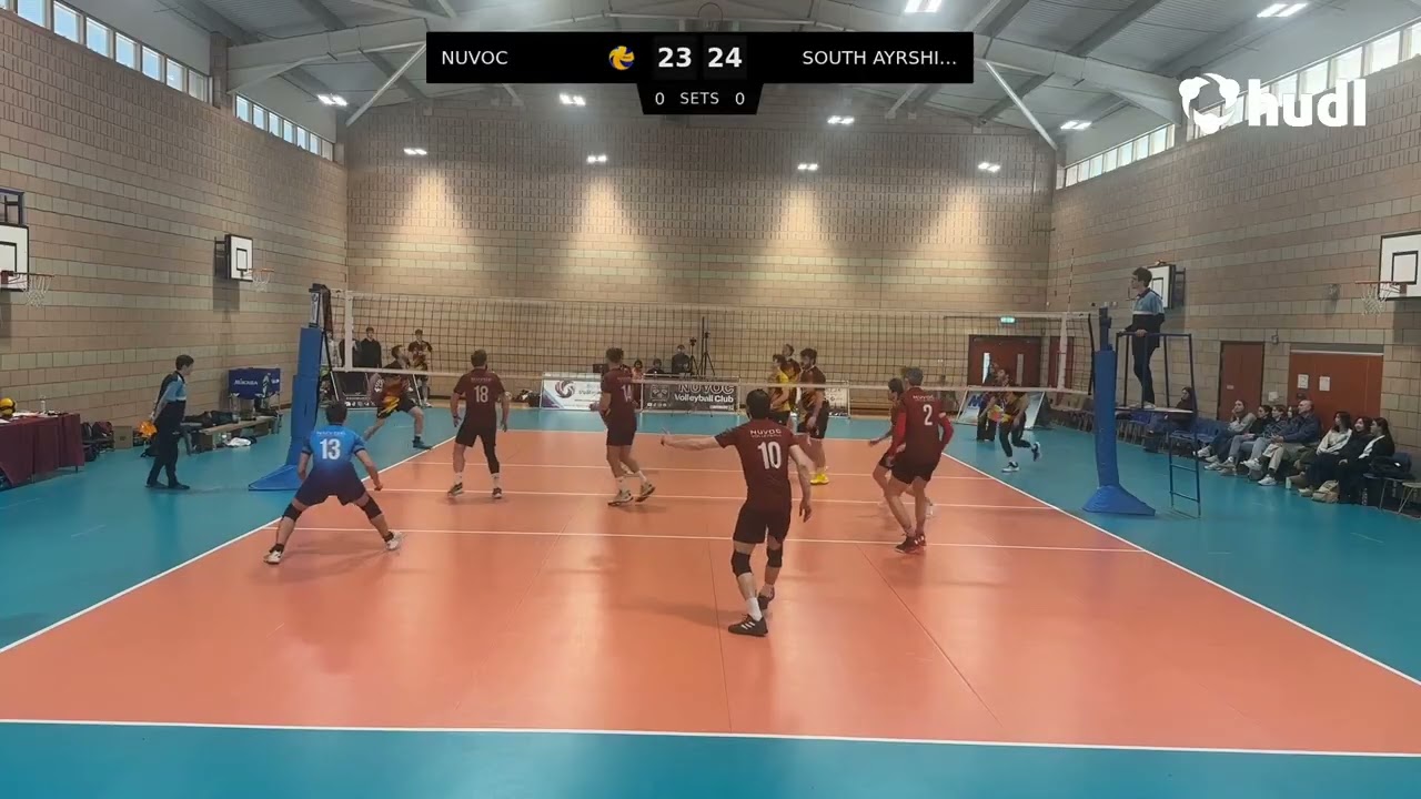 NUVOC Men vs South Ayrshire (H) - 25/26 SVL Premier Match Highlights
