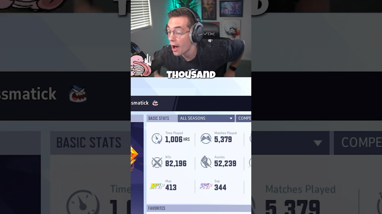 This is the Definition of Hardstuck in Marvel Rivals