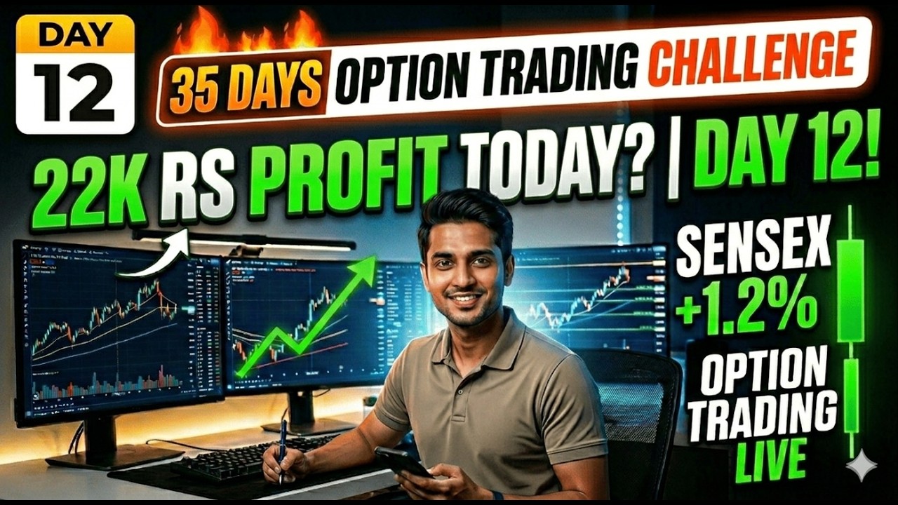 35 Days Stock Market Challenge 🔥 | Starting with ₹2 Lakhs | Day 12