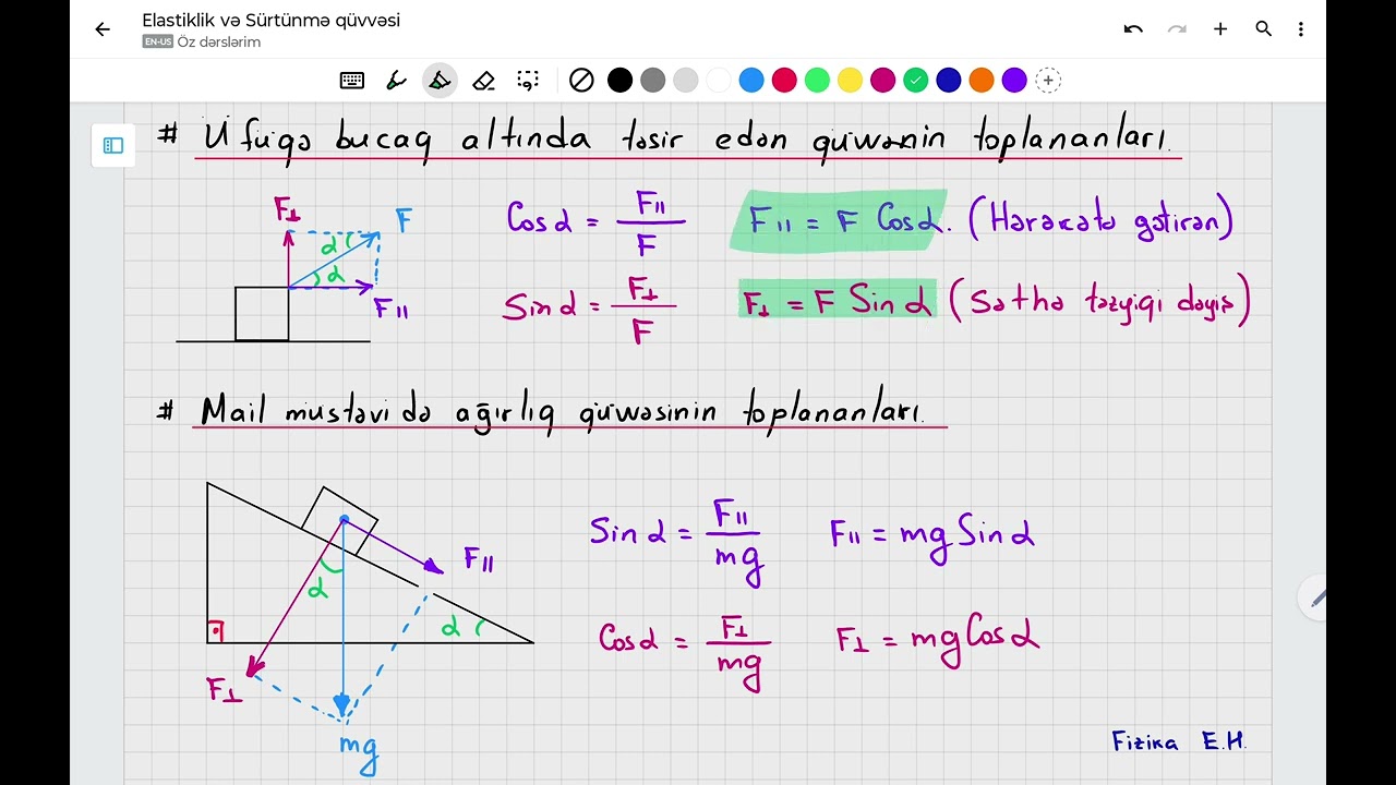 Elastiklik qüvvəsi.Sürtünmə qüvvəsi. Mövzu izahı
