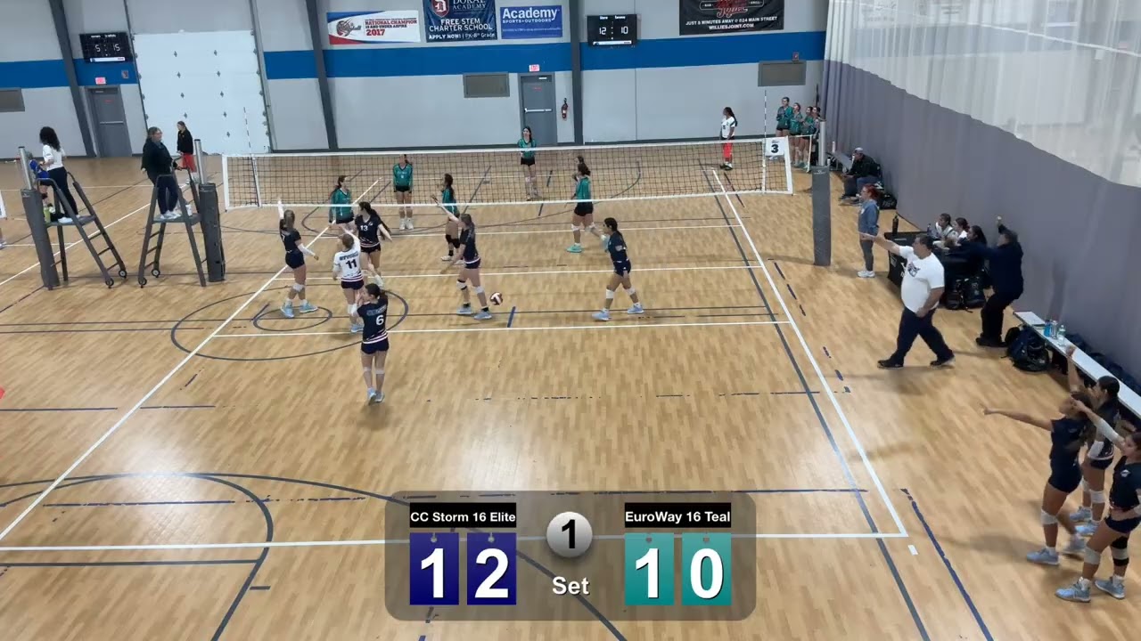 CC Storm 16 Elite vs EuroWay 16 Teal 2.28.26 set 1 of 2