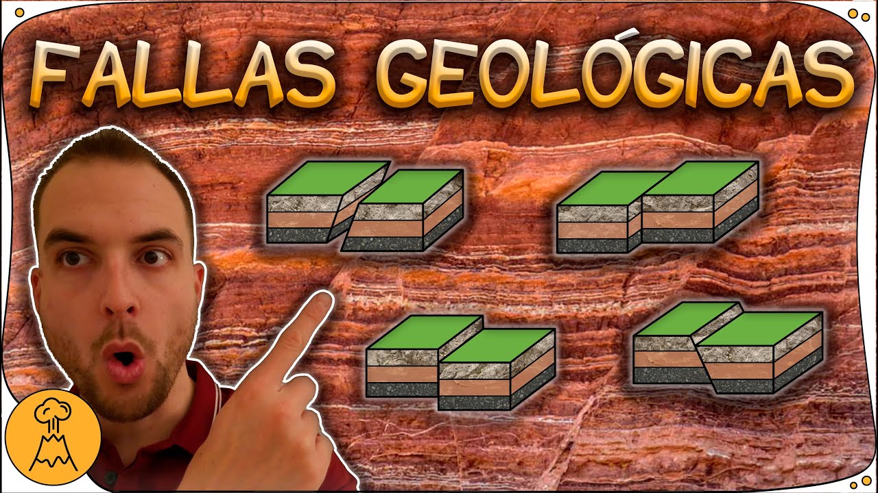 🌍 &iquest;Qu&eacute; es una FALLA GEOL&Oacute;GICA? 💥 Tipos de fallas (3 min) 😱