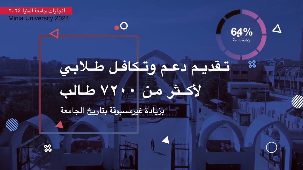 فيلم تسجيلى عن إنجازات جامعة المنيا خلال عام ٢٠٢٤