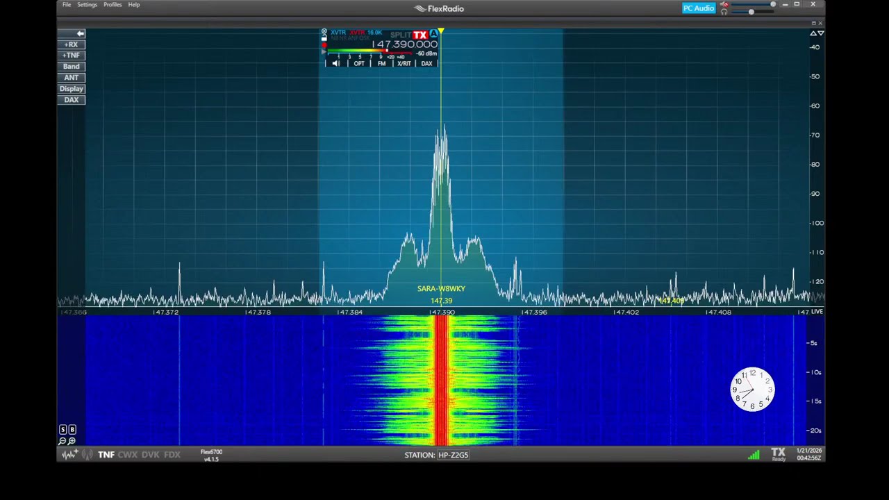 Silvercreek Amateur Radio Assoc. 2 meter net 147.39+ 114.8 PL 8:00PM, 1-20-26