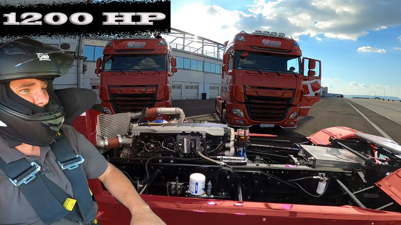 1200 HP Revesz TRT 2020