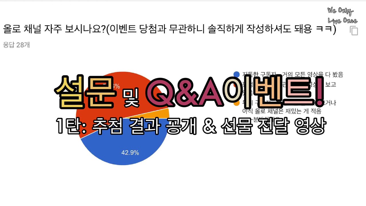 구독자 100 이벤트 결과 1: 추첨 경품 증정!
